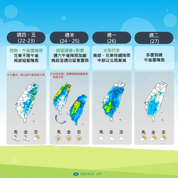 未來降雨趨勢。氣象署提供