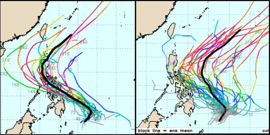 吳德榮表示，西北太平洋有「熱帶擾動」發展跡象，最新(27日20時)歐洲系集模式未來10天模擬路徑，大致在菲律賓或其兩側海面北轉(左圖)；美國(GEFS)系集模式模擬路徑則在菲律賓東側北轉(右圖)。圖擷自eathernerd