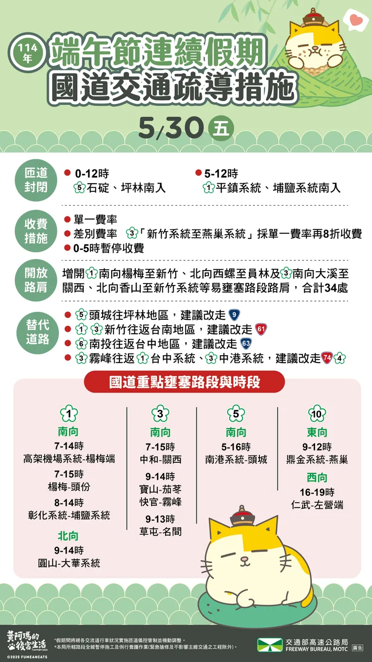 今（30日）國道交通疏導措施。高公局提供