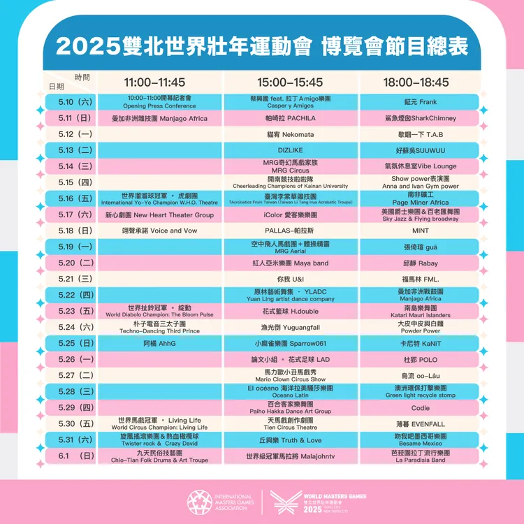 世壯運博覽會於松菸舉辦，並搭配眾多表演節目。2025雙北世界壯年運動會組織委員會提供