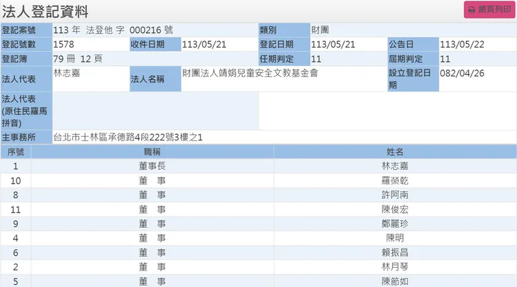 林月琴擔任靖娟基金會董事超過10年。翻攝自黃揚明臉書