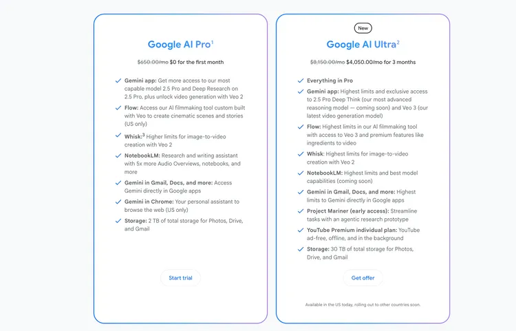 雖然官網有公布Google AI Ultra台灣定價為8,150元/月，並提供首三個月4,050元/月的優惠價格資訊，但目前此方案僅支援美國當地。翻攝Google官網