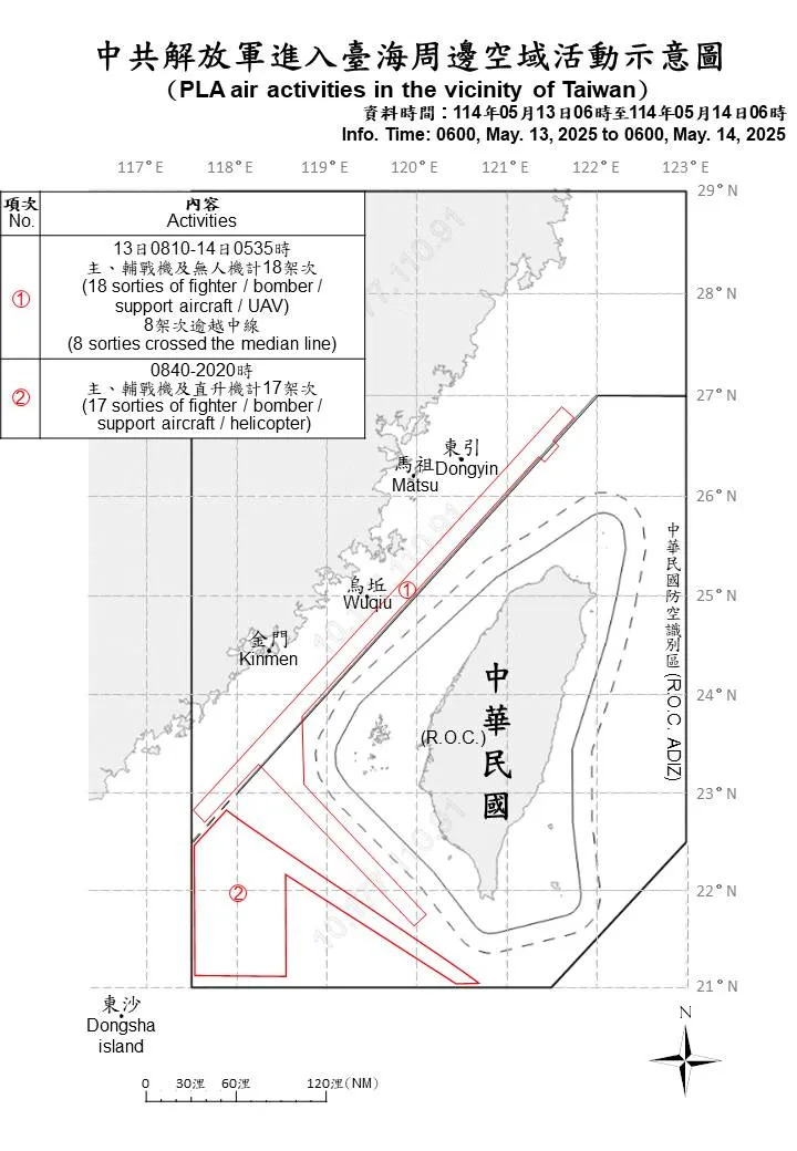 5月14日臺海周邊海、空域活動示意圖。國防部提供