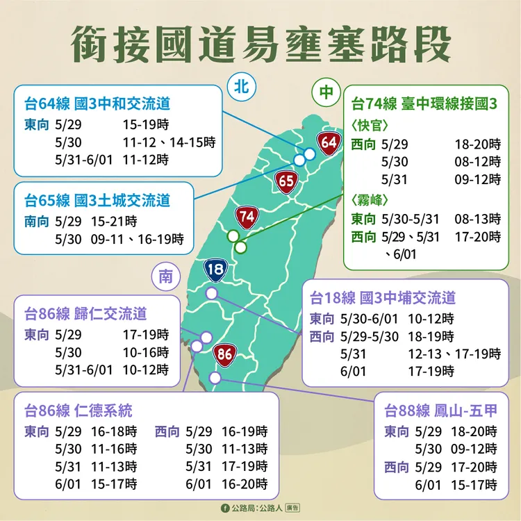 端午連假銜接國道易壅塞路段。公路局提供