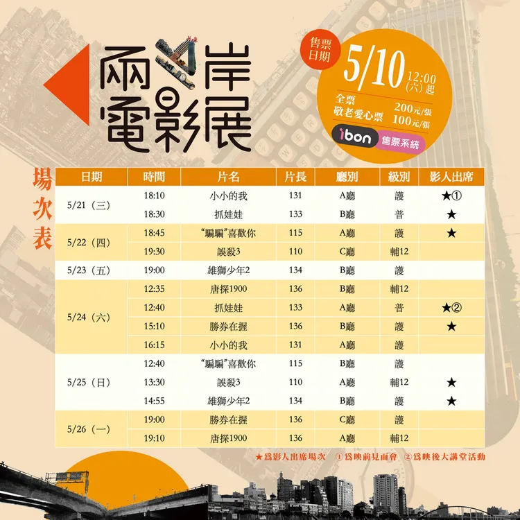 兩岸電影展影人出席場次。兩岸電影展提供