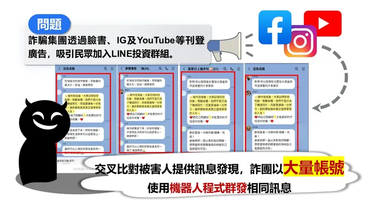 詐團使用機器人程式在群組發訊息。翻攝畫面