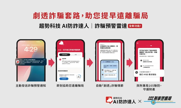 趨勢科技AI防詐達人加入全新「詐騙預警雷達」功能，劇透詐騙套路，助消費者遠離騙局。趨勢科技提供