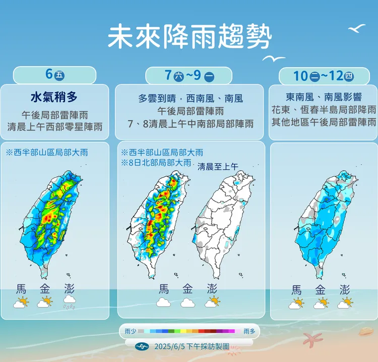 未來降雨趨勢。氣象署提供