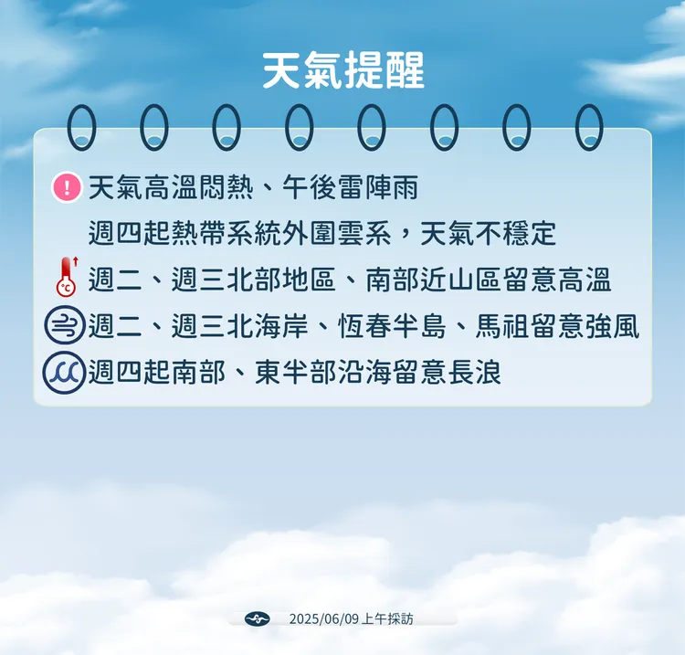 天氣提醒。氣象署提供