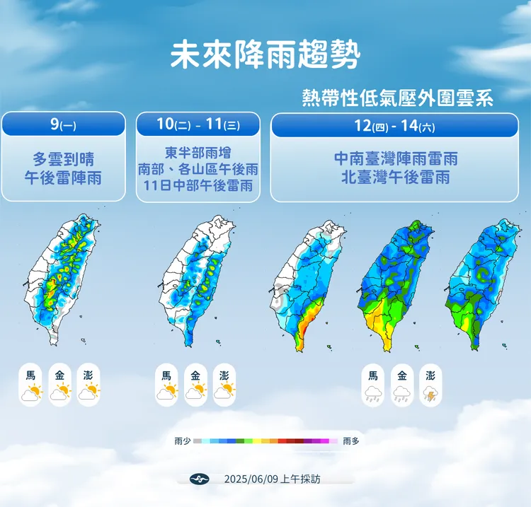 未來降雨趨勢。氣象署提供