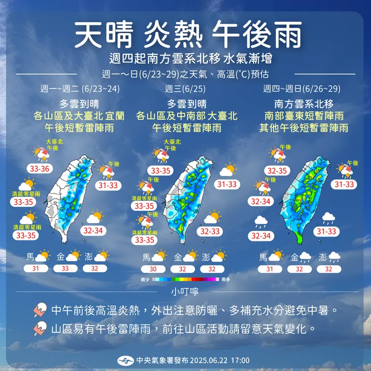 一週（23日至29日）天氣提醒。中央氣象署提供