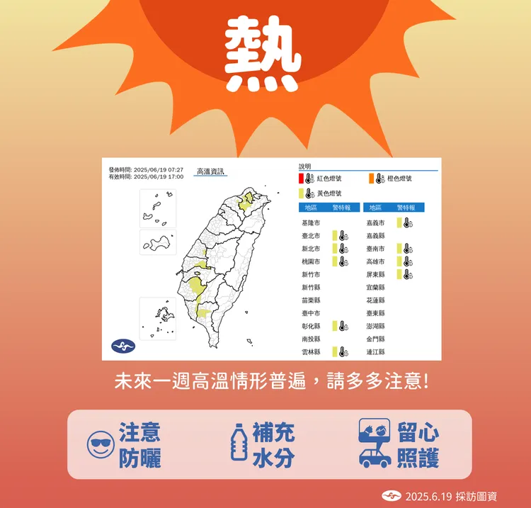 今日高溫。氣象署提供