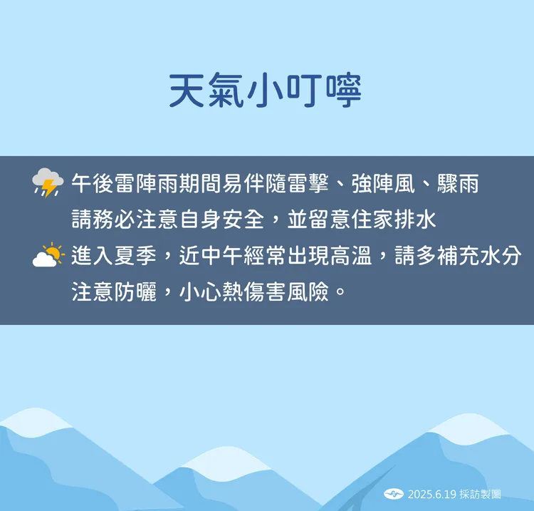 天氣提醒。氣象署提供