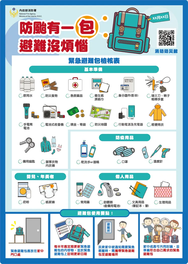 緊急避難包建議清單。圖/內政部消防署