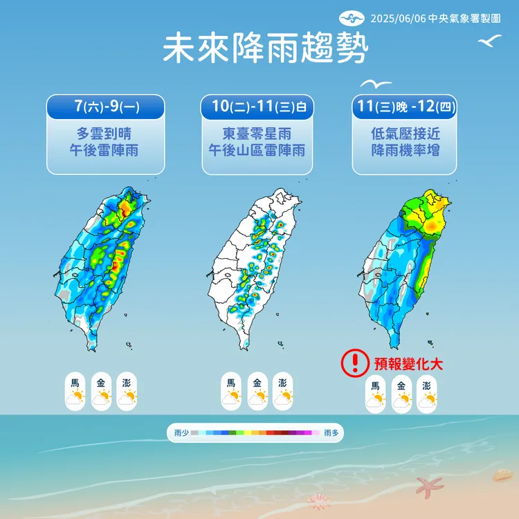 未來降雨趨勢。氣象署提供