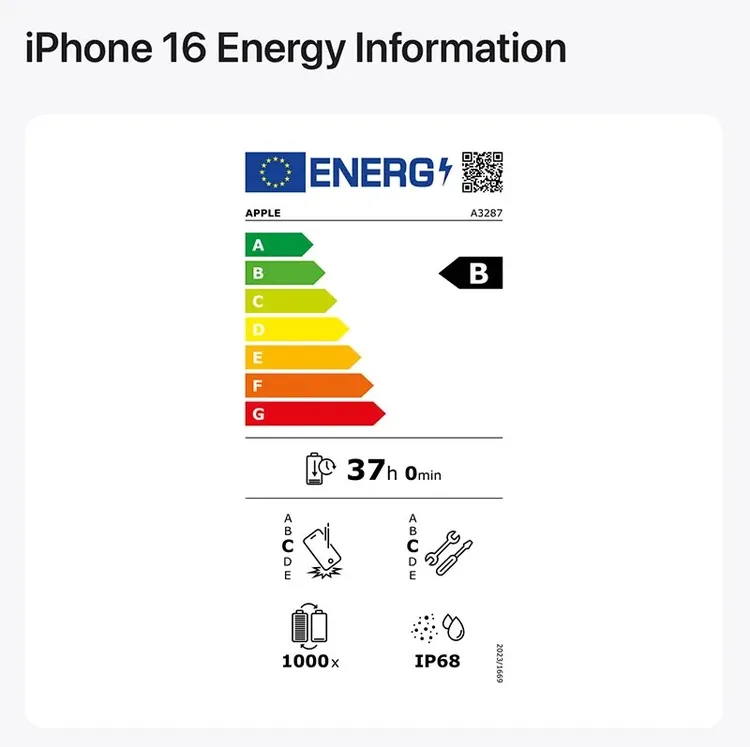 iPhone 16在歐盟能源標籤中獲得B級評分，電池續航為37小時、支援1000次完整充電循環，具備IP68防水防塵等級。Apple官網