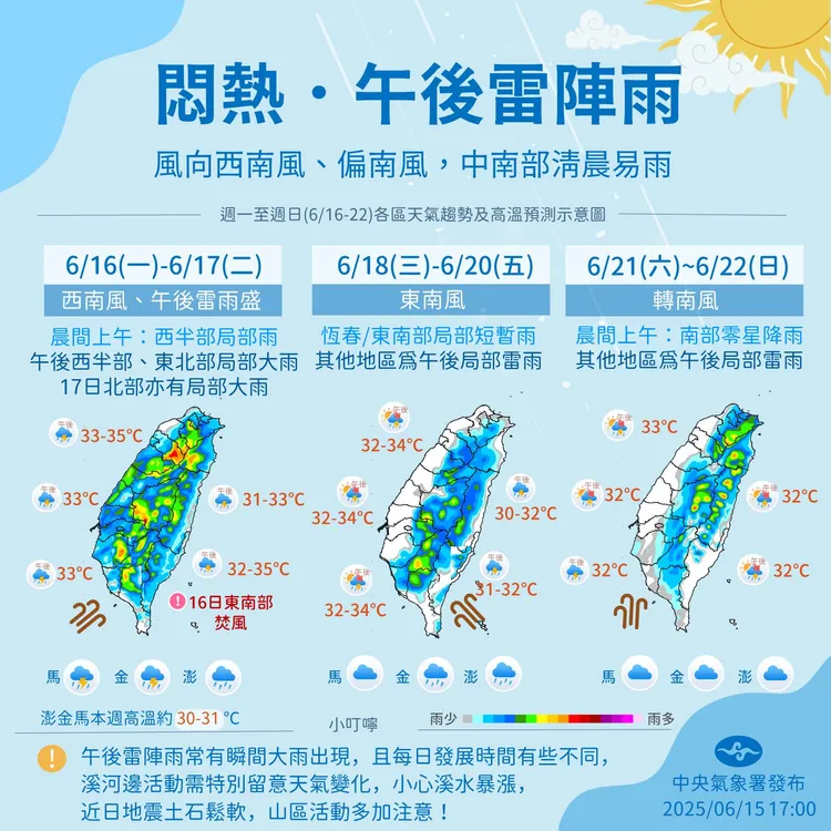本週午後雷陣雨更加明顯。中央氣象署