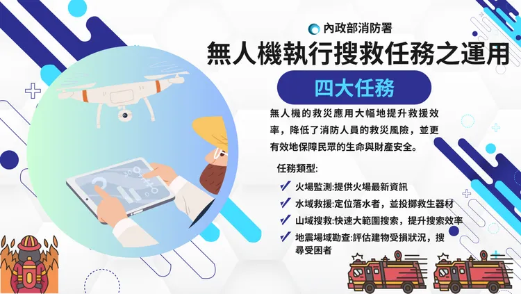 消防署無人機將用於火場、水域、山域救援。內政部提供