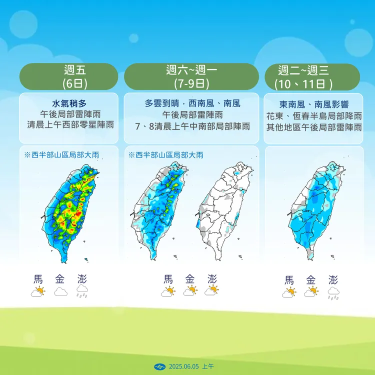 未來降雨趨勢。氣象署提供