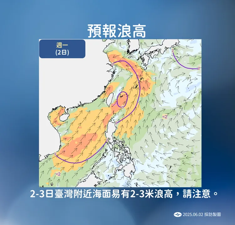 預測浪高。氣象署提供