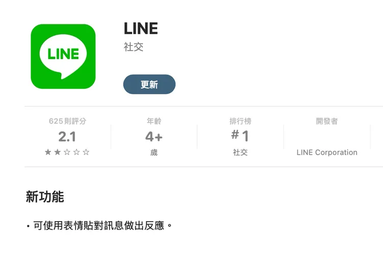 只要更新到9.9.0版即可使用。趙筱文攝