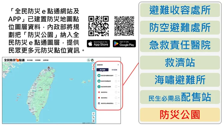 消防署設置的防災資訊網站及APP未來可納入防災公園點位資訊，做為引導大眾避難使用。內政部提供