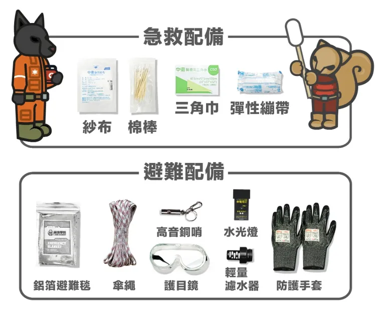 黑熊學院的防災包內容物。翻攝自黑熊學院