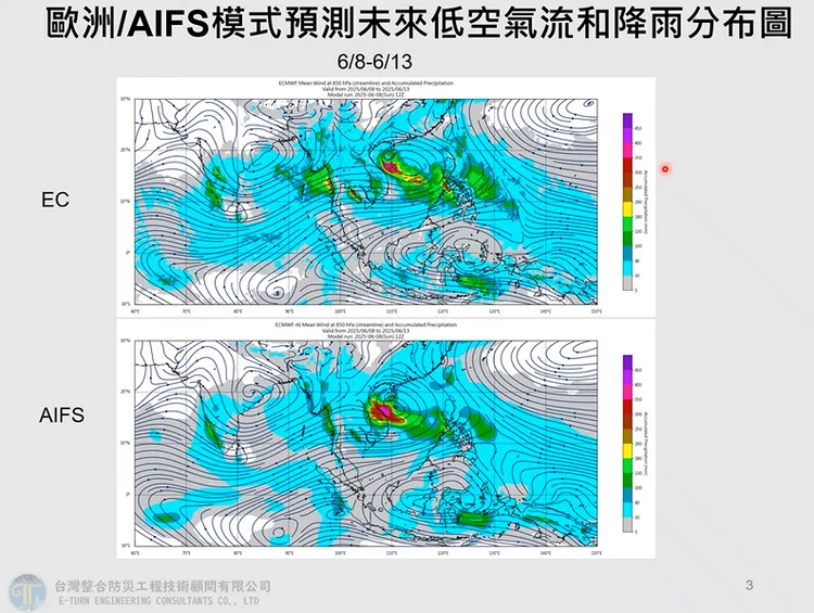 未來低空氣流和降雨預測。翻攝《Hsin Hsing Chia》YouTube