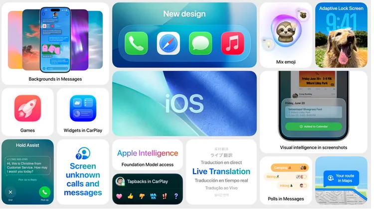 iOS26是繼iOS7後視覺上最大的改版。Apple