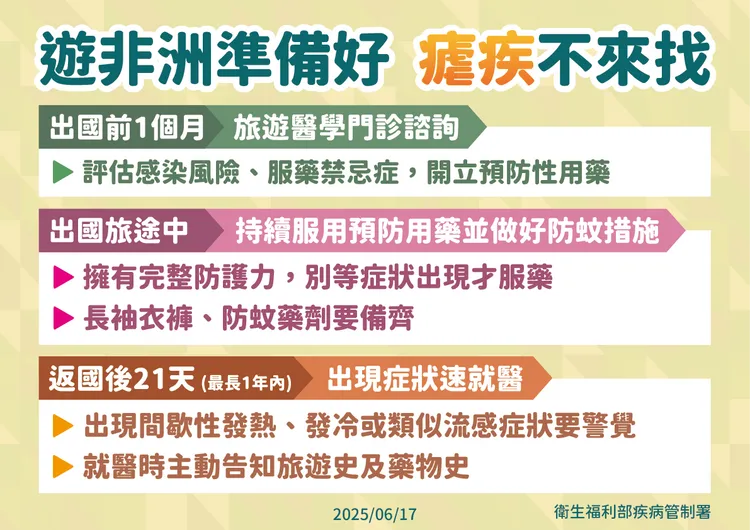 瘧疾相關衛教資訊。疾管署提供