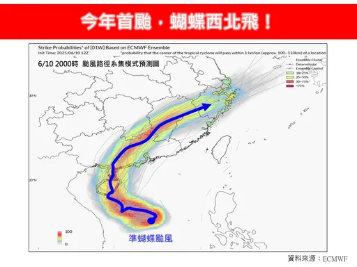 蝴蝶上看中颱 最新路徑曝光!全台濕4天「2區風雨最兇」