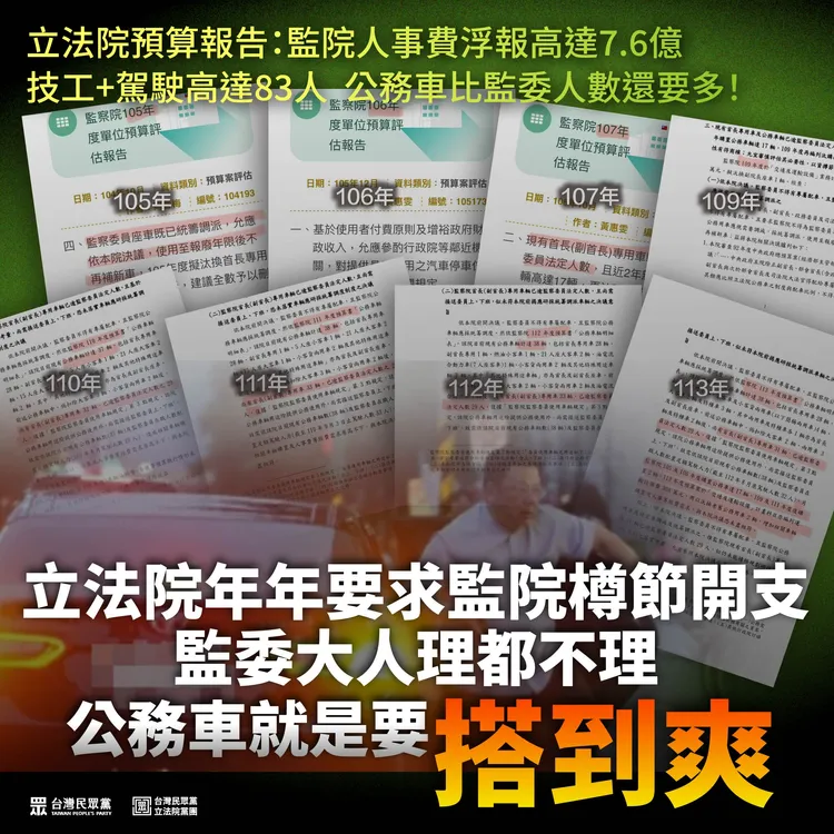 民眾黨團透露，監察院去年編308萬汰舊車輛。民眾黨提供