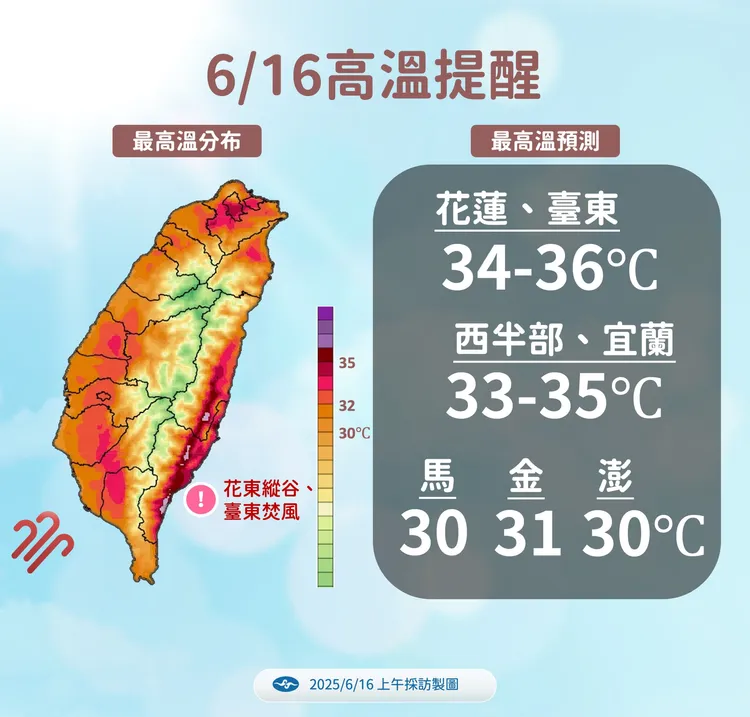 全台高溫，請注意防曬與補水。中央氣象署提供