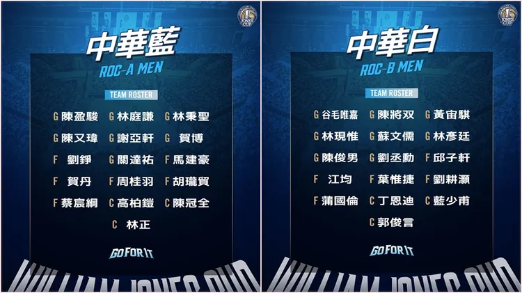 威廉瓊斯盃本屆中華藍白隊名單。翻攝自威廉瓊斯盃臉書