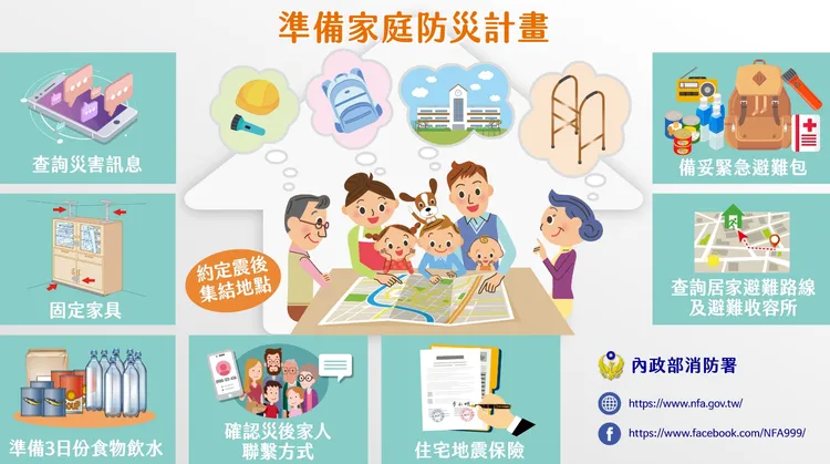 民眾應落實家庭防災計畫。消防署提供
