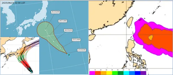 輕颱「聖帕」今（23）日下午將於關島北方海面形成，其路徑預估朝西北向日本逼近、再往東北「大迴轉」減弱遠離（左）；台灣東南方海面輕颱生成機率提高至30%，但未來9天內尚無侵台機率（右）。氣象應用推廣基金會
