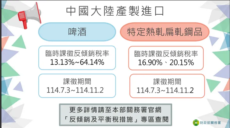財政部今公告，對於自中國大陸產製進口啤酒，以及特定熱軋扁軋鋼品臨時課徵反傾銷稅。財政部提供