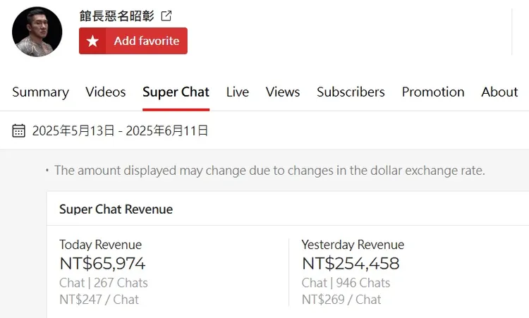 館長直播斗內金額曝光。取自playboard網站