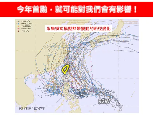 今年「首颱」本月可能出現!專家:路徑非常靠近台灣