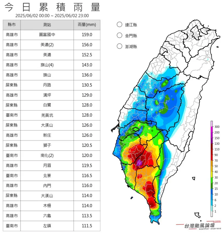昨（2）日南台灣累積不少雨量。翻攝《台灣颱風論壇｜天氣特急》臉書