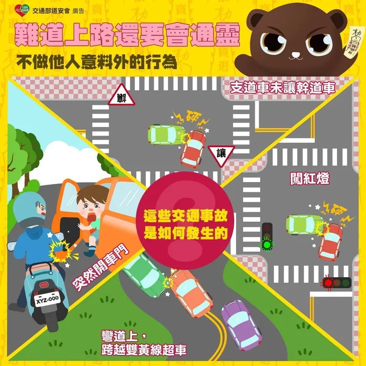 近日全國各地發生多件矚目重大車禍案件，治安座談會中特別提醒「防禦性駕駛」觀念宣導，希望內化「車輛慢看停、行人安全行」觀念，提升交通安全。警方提供