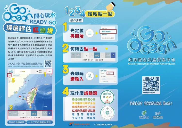 「Go Ocean」提供全臺主要海域即時資訊。海巡署提供