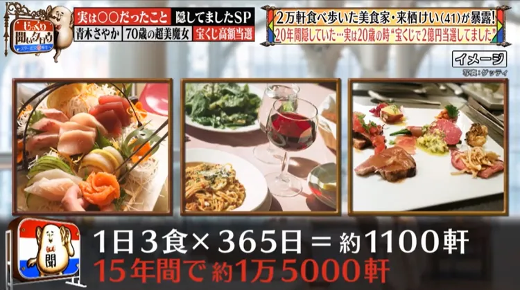 這位頭彩得主嚐遍高價位美食。