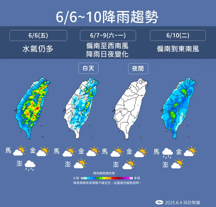 未來降雨趨勢。氣象署提供