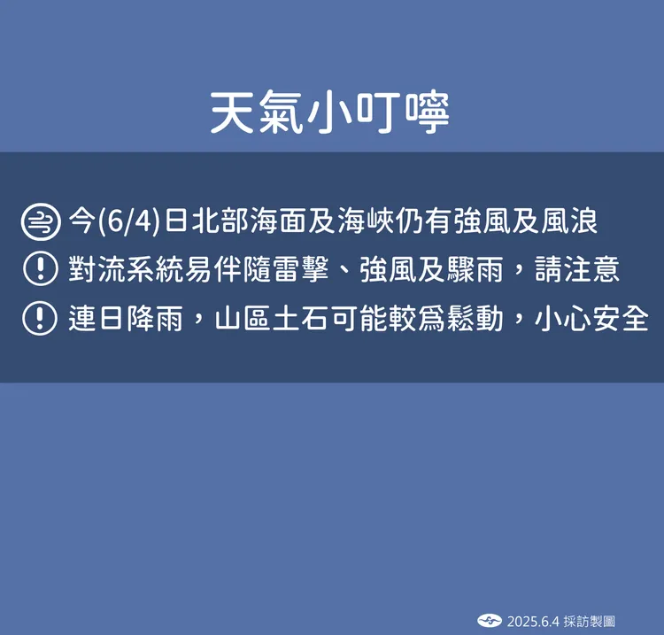 天氣提醒。氣象署提供