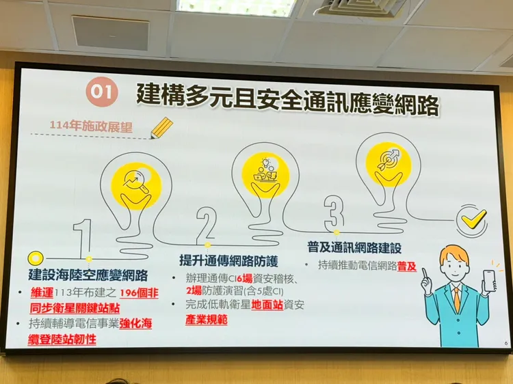 數發部布建700座衛星備援站、1.6萬座5G基地台，推動資安法修法與機關攻防演練，強化數位韌性與通訊安全。數發部提供