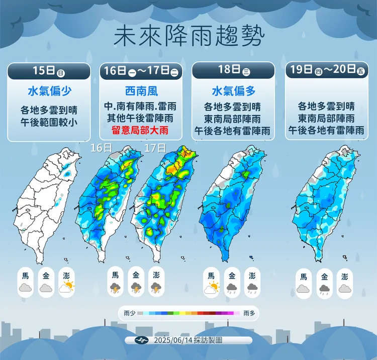 未來一週降雨趨勢。氣象署提供