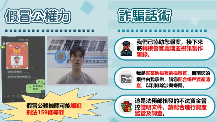 假檢警手法分析。警方提供