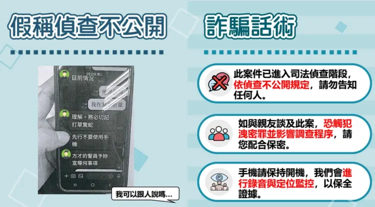 假檢警手法分析。警方提供