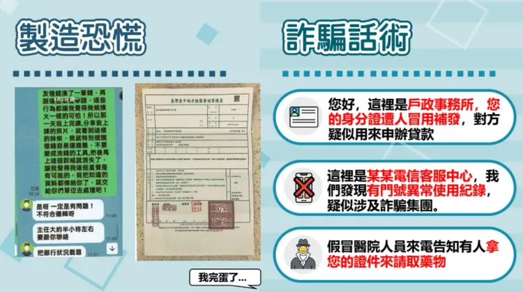 假檢警手法分析。警方提供